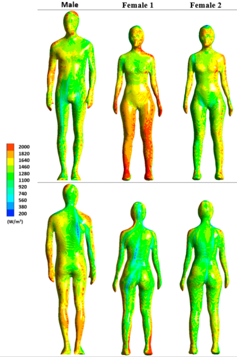 cryotherapy-chamber-uneven-cooling